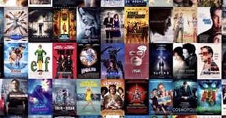 10 Underrated Movies That People Should See