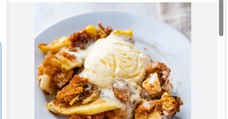 Big T&#39;s Food Eaten Today 1183