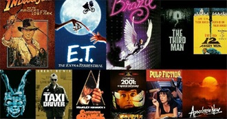 Movies 15-Year-Old Me Has Seen, Pt. 1