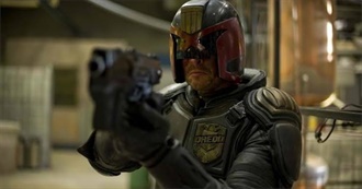 Best Action Films of the Decade (According to Flicks.Co.Nz)