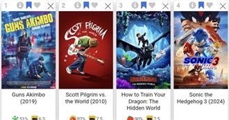 MID&#39;s Top Movies to See