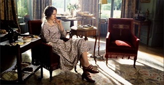 Literature in the 1920s