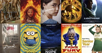 Movies Angel Has Watched