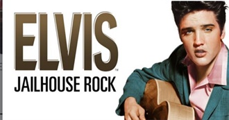 Elvis Presley Movies, Best-Worst IMDb