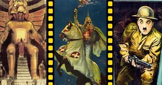 Flickchart&#39;s Top 250 Movies of the 1910s (2025 Update)