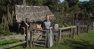 Places Where History Comes to Life