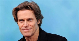 Dave.H&#39;s Ten Favorite Willem Dafoe Films