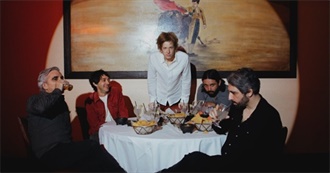 65th Annual Grammy Awards Nominations for Rock and Alternative Music Album (2023)