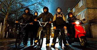 Coming of Age Horror