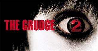 Last 10 Movies Troller344 Watched for the First Time 482