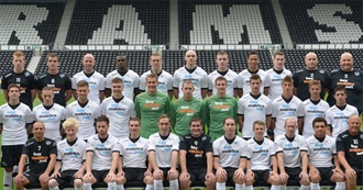 Sami&#39;s Favourite and Worst Football (Soccer) Teams