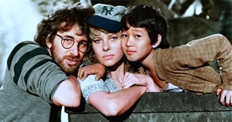 10+ Movies It Seemed Obvious the Director Was in Love With the Lead (Finance Quick Fix)