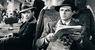 The 1940s Winners and Nominees for the Academy Award Best Picture