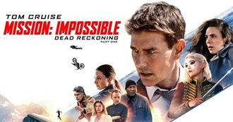 Last 100 Movies Troller344 Watched Ranked 18