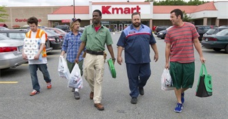 Columbia Pictures in the 2010s