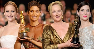 Best Actress Academy Awards (2025 Update)