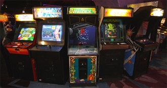 80s Arcade Flashback