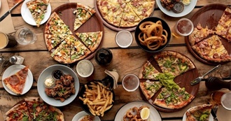 Places to Eat in Christchurch, NZ