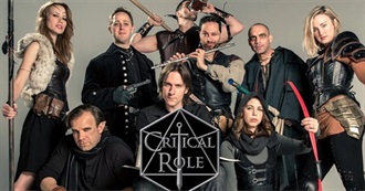 Critical Role Episode Guide