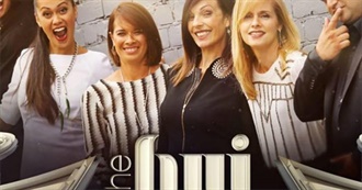 Past and Present Kiwi Current Affairs Shows