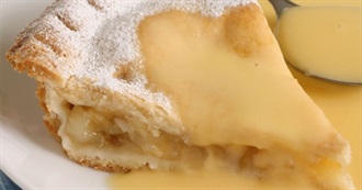 What Ray Ate - Day 997