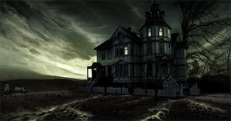 Best Horror Movies You Must Watch