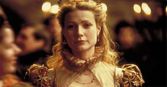 Every Nominated Film | 1999 Oscars