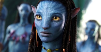 Sporcle 2000s Movies A-Z Quiz 2