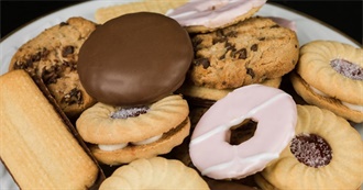 Manic Wayne&#39;s 12 Favourite Biscuits