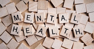 Most Common Interests of ENTP Persons