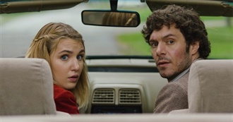 Rate Your Music&#39;s Top 21 Best Crime Movies of Each Year (2000 - 2020)