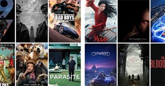 Films Watched by Myself for the First Time in 2020