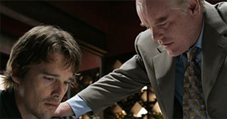 50 Most Underrated Films of All Time