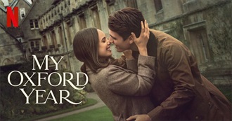 Last 10 Movies Troller344 Watched for the First Time 567