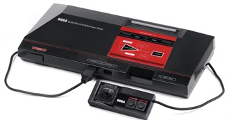 All North American Release Sega Master System Games