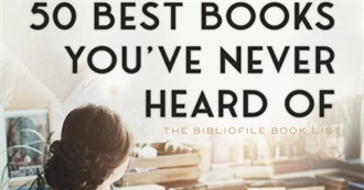 The Bibliofile&#39;s Best Books You&#39;ve Never Heard Of