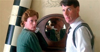 Forgotten, Neglected and Maligned Films of 1984