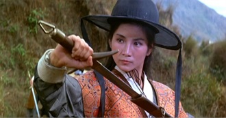 501 Greatest Movie Stars and Their Most Important Films - Pei-Pei Cheng