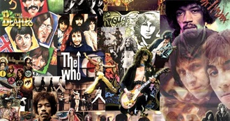 Dave&#39;s Top 100 Bands