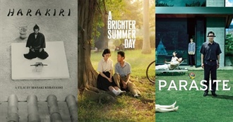 Rate Your Music: Top 100 Films From East Asia