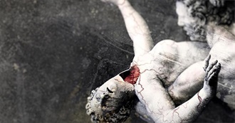 Last 10 Albums Listened Part 60