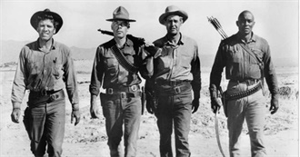 The Best Westerns Most People Haven&#39;t Seen but Should