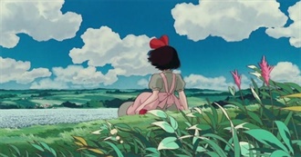 Bea&#39;s Favourite Films &lt;3