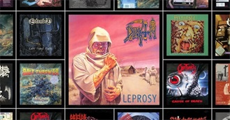 The Albums That Invented Death Metal (Discogs)