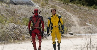 Deadpool and Wolverine Confirmed/Rumoured Characters Based on Fans