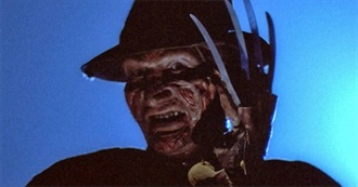 Mid 80s Horror Movies (1983-1986)