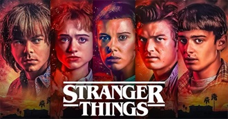 Stranger Things Episode Guide (Season 5 Update)