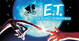 Entertainment Weekly&#39;s 10 Greatest Films for 7 Genres