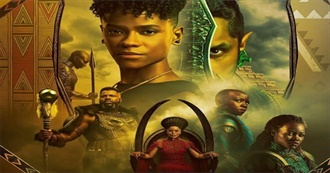 Finance Quick Fix: 10 Movies That Fall Apart If You Think Too Hard About Them