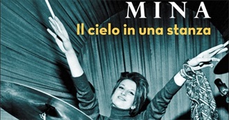 Cinema Seeker&#39;s Favorite Songs of 1960